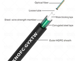 GYXTW fiber optic cable armored cable 12 core single mode G652D
